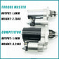 Torque Master Micro High Power Starter Motor 1.8kW For MGB 1968-1980